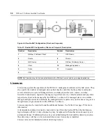 Preview for 74 page of Avocent Network Device SPC420 Installer/User Manual