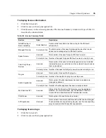 Preview for 75 page of Avocent Network Device SPC420 Installer/User Manual