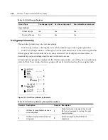 Preview for 232 page of Avocent Network Device SPC420 Installer/User Manual