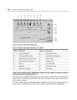 Preview for 288 page of Avocent Network Device SPC420 Installer/User Manual