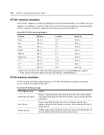 Preview for 394 page of Avocent Network Device SPC420 Installer/User Manual