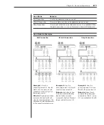 Preview for 47 page of Avocent OutLook 1160ES Installer/User Manual