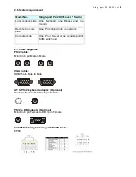 Preview for 10 page of Avocent PS/2 KVM User Manual