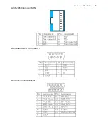 Preview for 48 page of Avocent PS/2 KVM User Manual