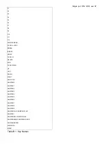 Preview for 74 page of Avocent Single port KVM over IP switch User Manual