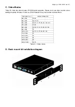 Preview for 75 page of Avocent Single port KVM over IP switch User Manual