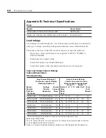 Preview for 48 page of Avocent SPC 800 Installation & User Manual