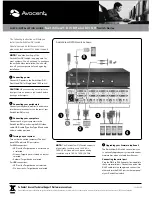 Preview for 1 page of Avocent SwitchView DVI DH Series Quick Installation Manual