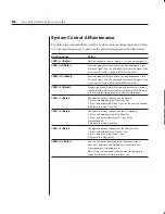 Preview for 22 page of Avocent SWITCHVIEW OSD - Installation & User Manual