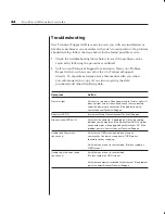 Preview for 50 page of Avocent SWITCHVIEW OSD - Installation & User Manual