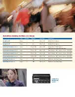 Preview for 3 page of Avocent SWITCHVIEW PC Brochure & Specs