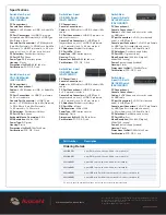 Preview for 2 page of Avocent SwitchView SC120 Specifications