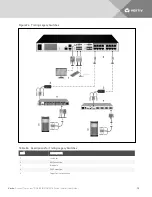 Preview for 18 page of Avocent Vertiv AutoView 2108 Installer And User Manual