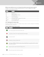 Preview for 22 page of Avocent Vertiv AutoView 2108 Installer And User Manual