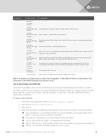 Preview for 35 page of Avocent Vertiv AutoView 2108 Installer And User Manual