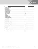 Preview for 56 page of Avocent Vertiv AutoView 2108 Installer And User Manual