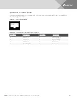 Preview for 57 page of Avocent Vertiv AutoView 2108 Installer And User Manual