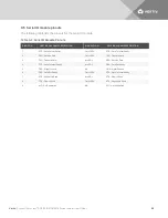 Preview for 61 page of Avocent Vertiv AutoView 2108 Installer And User Manual