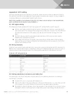 Preview for 63 page of Avocent Vertiv AutoView 2108 Installer And User Manual