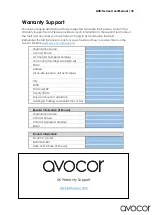 Предварительный просмотр 35 страницы AVOCOR AVE Series User Manual