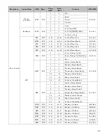 Предварительный просмотр 60 страницы AVOCOR AVF- 6500 Series Installation & Operation Manual