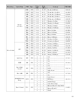 Предварительный просмотр 61 страницы AVOCOR AVF- 6500 Series Installation & Operation Manual