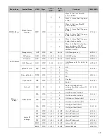 Предварительный просмотр 62 страницы AVOCOR AVF- 6500 Series Installation & Operation Manual