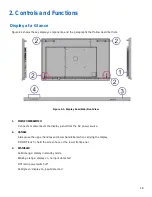 Предварительный просмотр 19 страницы AVOCOR AVF-6500 Series Installation & Operation Manual