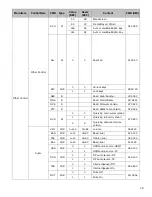 Предварительный просмотр 59 страницы AVOCOR AVF-6500 Series Installation & Operation Manual