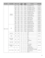 Предварительный просмотр 61 страницы AVOCOR AVF-6500 Series Installation & Operation Manual