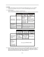 Preview for 14 page of Avol ABR200M User Manual