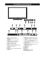 Preview for 6 page of Avol AET32300M Instruction Manual