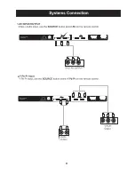 Preview for 10 page of Avol AET32300M Instruction Manual