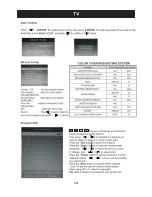 Preview for 15 page of Avol AET32300M Instruction Manual