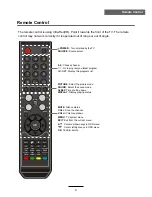 Preview for 9 page of Avol AET55100UM Instruction Manual