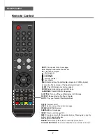 Preview for 10 page of Avol AET55100UM Instruction Manual