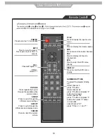 Предварительный просмотр 12 страницы Avol ALT2690FD Instruction Manual