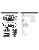 Preview for 2 page of Avol AMB620i Instruction Manual