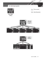 Preview for 18 page of Avol AXB610 User Manual