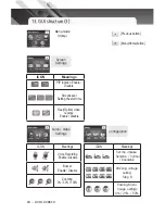 Preview for 19 page of Avol AXB610 User Manual