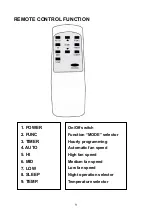 Предварительный просмотр 10 страницы avolta PC20-AMBII User Manual