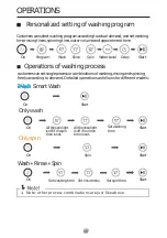 Preview for 17 page of avolta WASH AWM07W User Manual