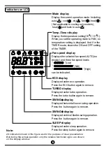 Preview for 7 page of avolta Y110RG-BP-S Manual