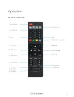 Предварительный просмотр 7 страницы Avonic AV-CM20-VCU User Manual