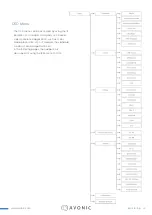 Preview for 13 page of Avonic AV-CM22-VCU User Manual