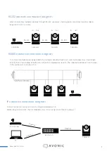 Предварительный просмотр 11 страницы Avonic AV-CM41-VCUC-B User Manual