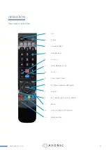 Preview for 13 page of Avonic AV-CM41-VCUC-B User Manual