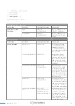 Предварительный просмотр 34 страницы Avonic AV-CM41-VCUC-B User Manual