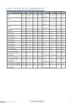 Preview for 44 page of Avonic AV-CM41-VCUC-B User Manual