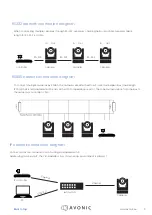 Предварительный просмотр 9 страницы Avonic AV-CM44-VCUC-B User Manual